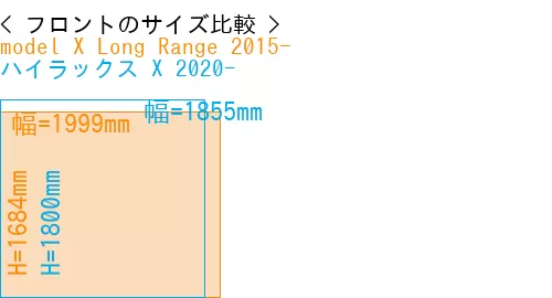 #model X Long Range 2015- + ハイラックス X 2020-
